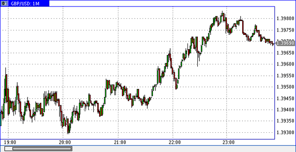 Nordhill Capital