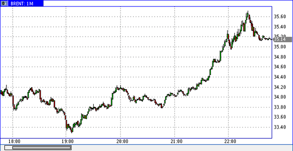 Nordhill Capital