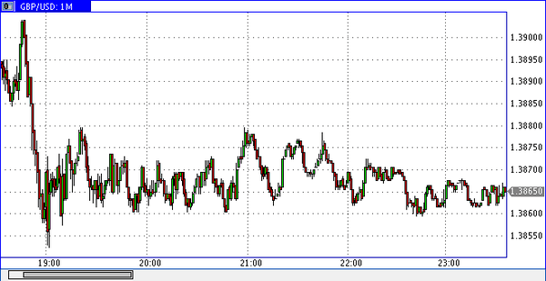 Nordhill Capital