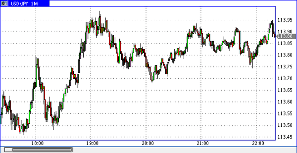 Nordhill Capital