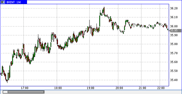 Nordhill Capital