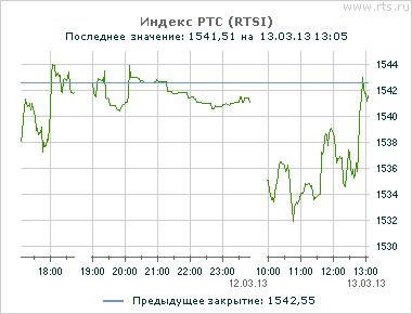 компания АЛЬПАРИ