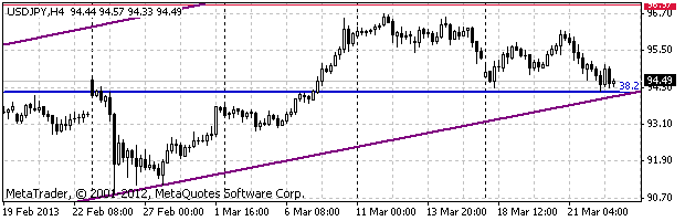 HY Markets