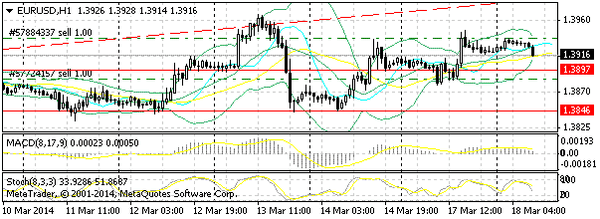 HY Markets