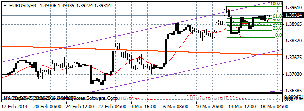 HY Markets