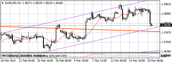 HY Markets