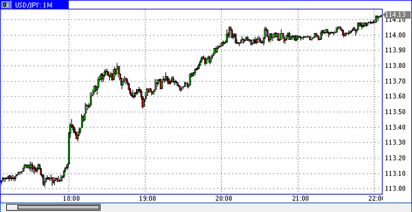 Nordhill Capital