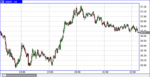 Nordhill Capital