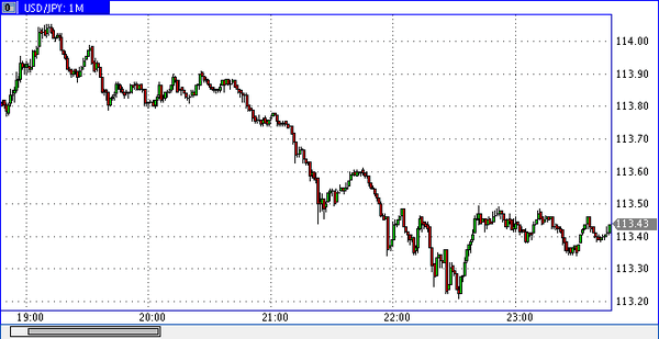 Nordhill Capital