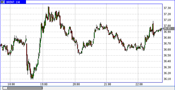 Nordhill Capital