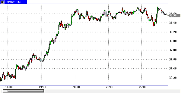 Nordhill Capital