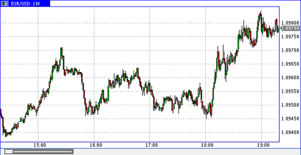 Nordhill Capital