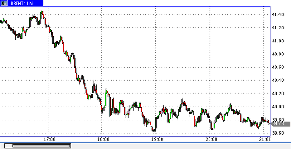 Nordhill Capital