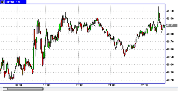 Nordhill Capital