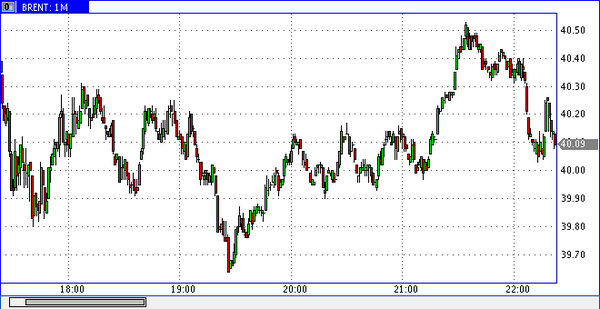 Nordhill Capital