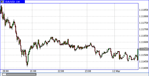 Nordhill Capital