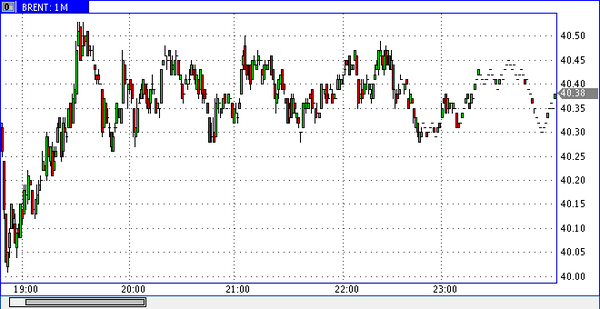 Nordhill Capital