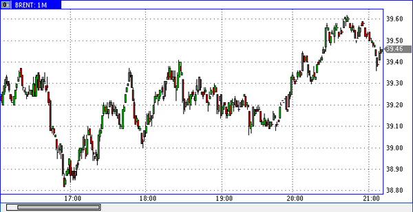 Nordhill Capital