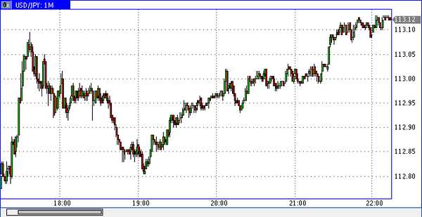 Nordhill Capital