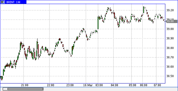 Nordhill Capital