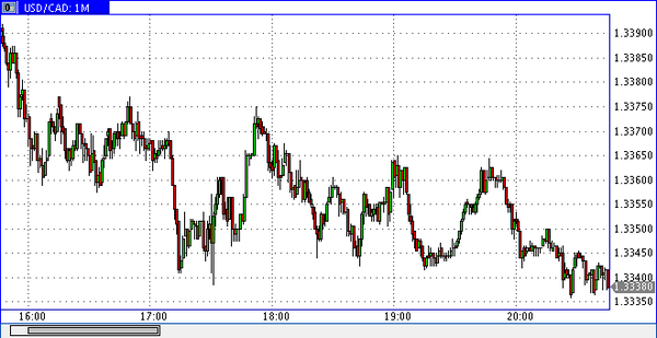 Nordhill Capital