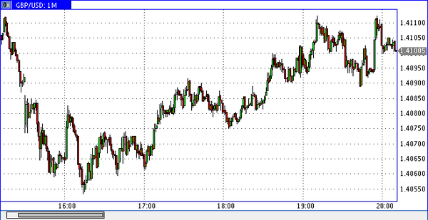 Nordhill Capital