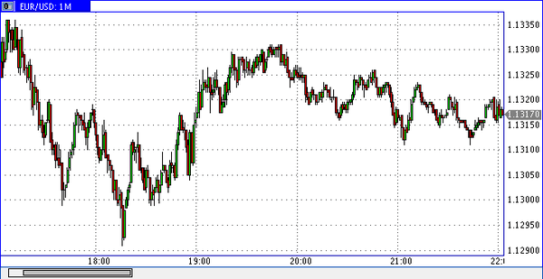 Nordhill Capital