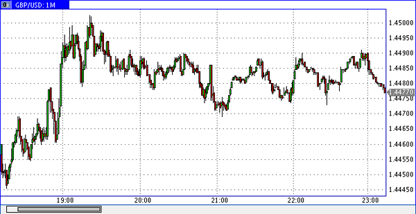 Nordhill Capital