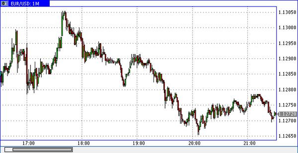 Nordhill Capital