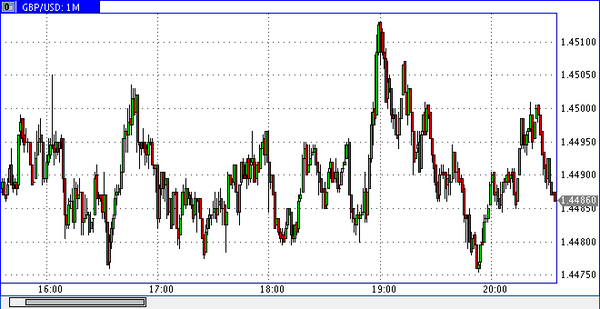 Nordhill Capital