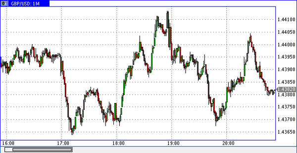 Nordhill Capital