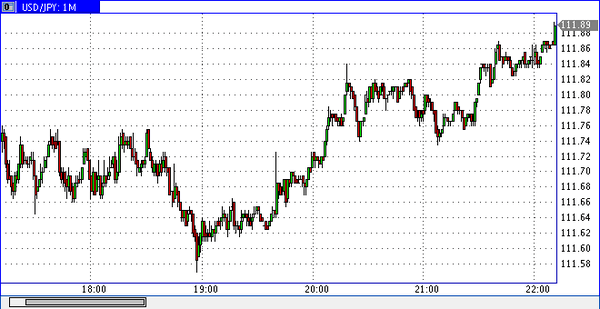 Nordhill Capital