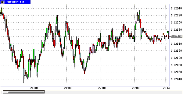 Nordhill Capital