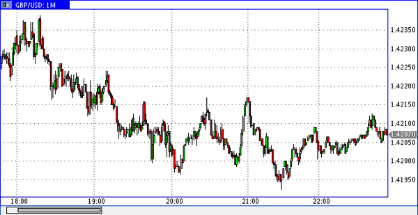 Nordhill Capital