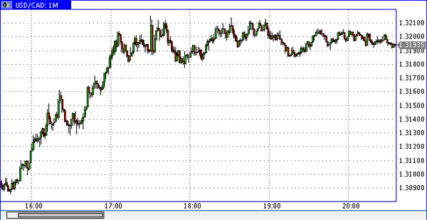 Nordhill Capital