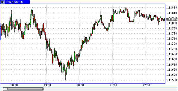 Nordhill Capital