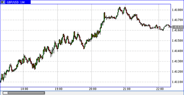 Nordhill Capital