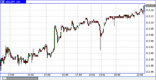 Nordhill Capital