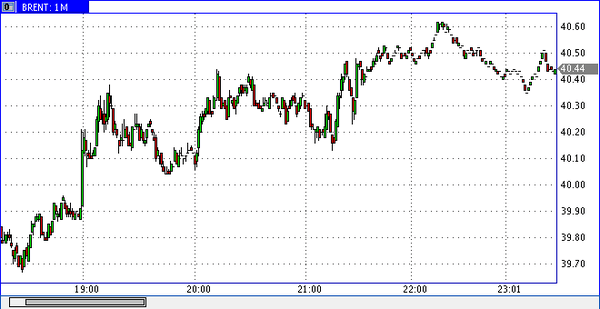 FXTM