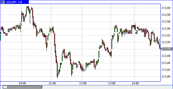 Nordhill Capital