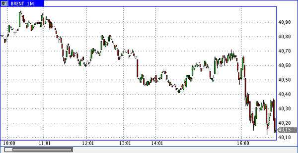 Nordhill Capital