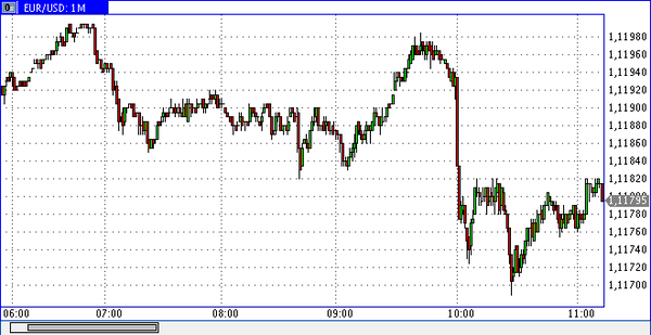 Nordhill Capital