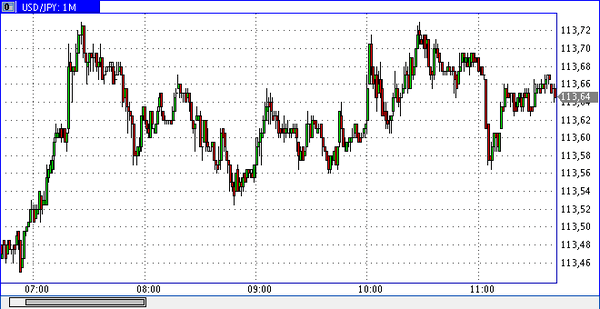 Nordhill Capital