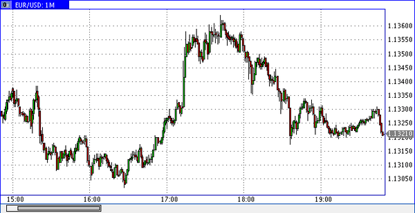 Nordhill Capital