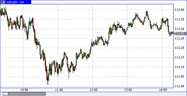 Nordhill Capital