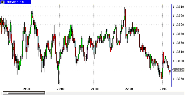 FXTM