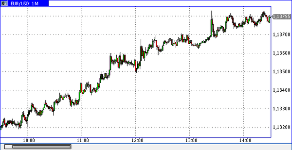 Nordhill Capital