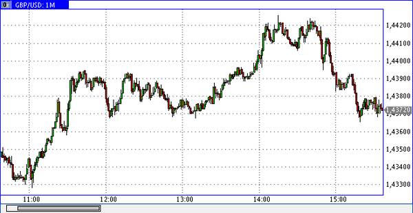 Nordhill Capital