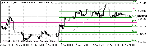 HY Markets