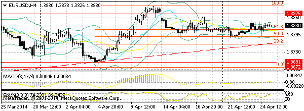 HY Markets